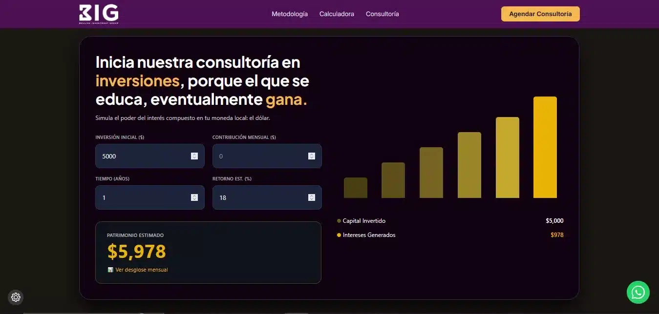 DSNet | Project | investment consulting landing page | Calculator de Bullish Investment Group